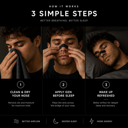 OZN Nasal Strips